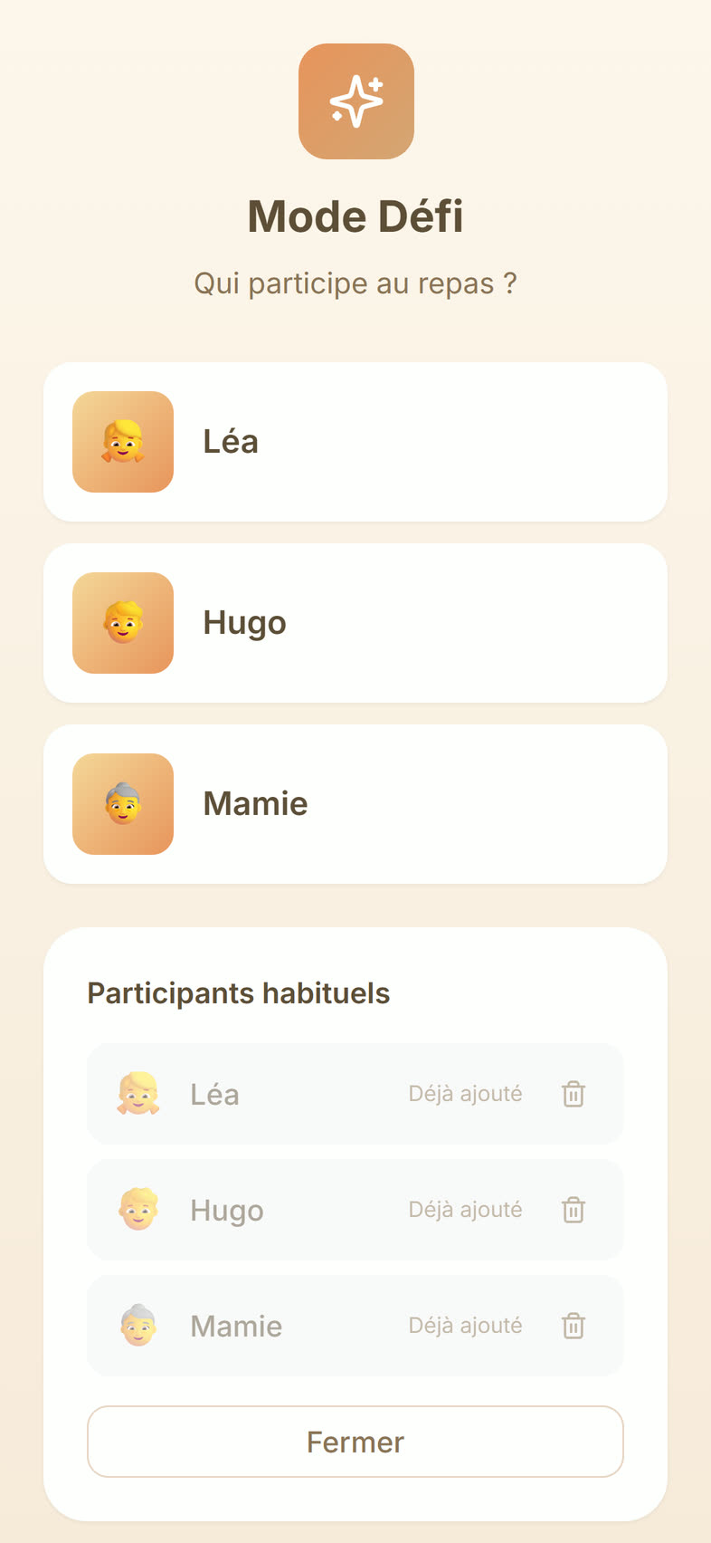 Liste des participants habituels, retenus d’une partie à l’autre.